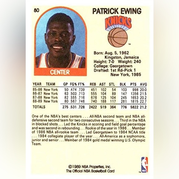 Patrick Ewing NBA Hoops Basketball Card - Picture 2 of 2